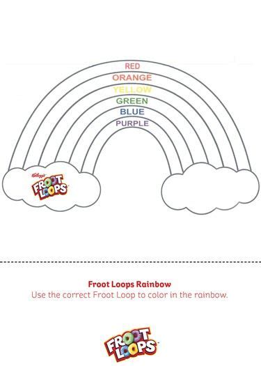 Fruit Loop Rainbow Template